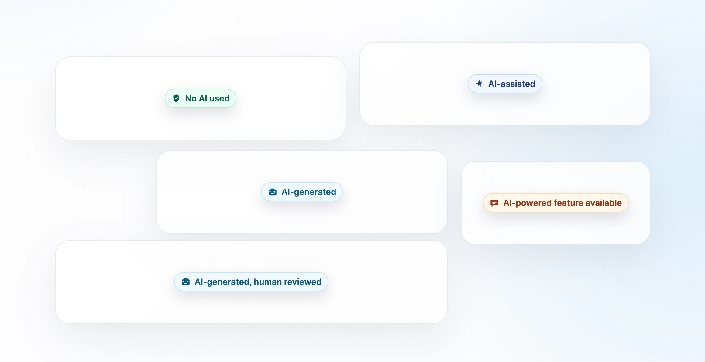 Default AI content badges available in AIVOW Lite